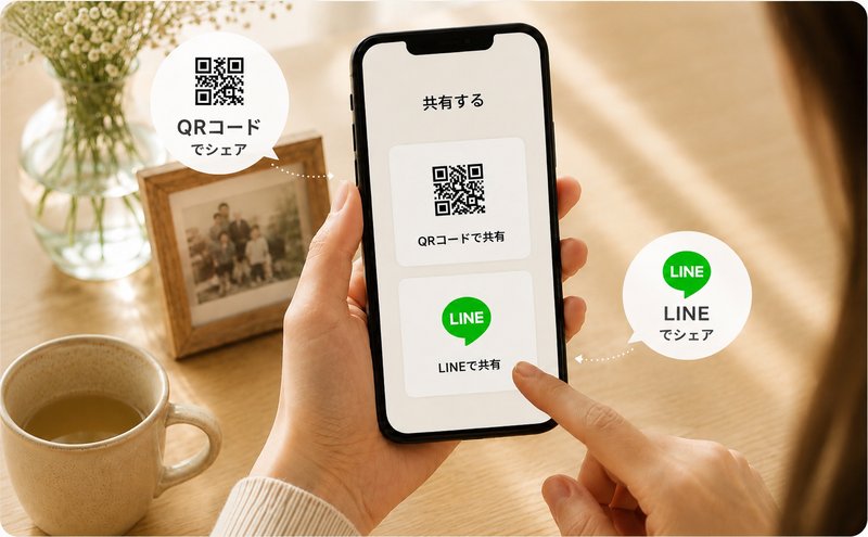 共有する画面